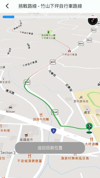 綠輪騎跡 Cycle Path