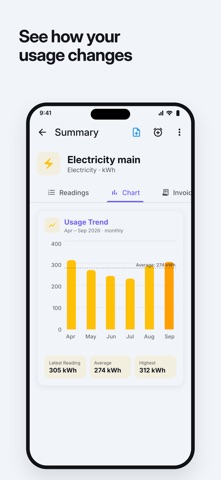 Utility Meter Tracker Screenshot 4 of 7