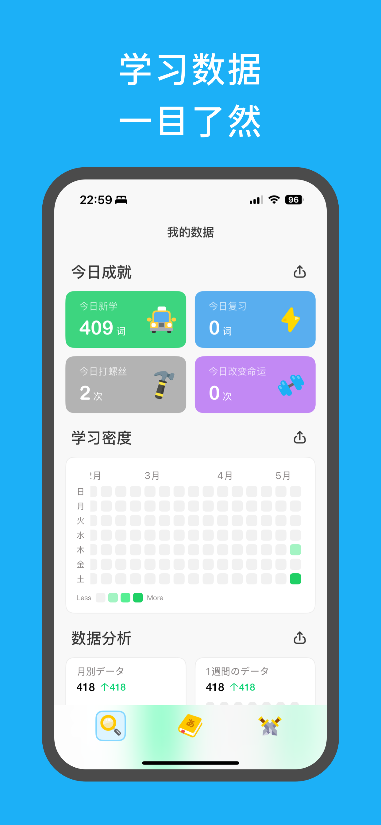 一番辞记：日语单词&语法轻松记