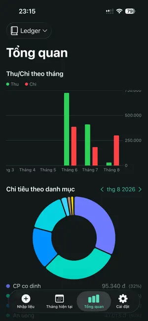 LedgerShare screenshot 4