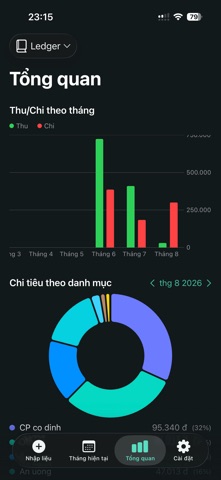 LedgerShare iPhone screenshot