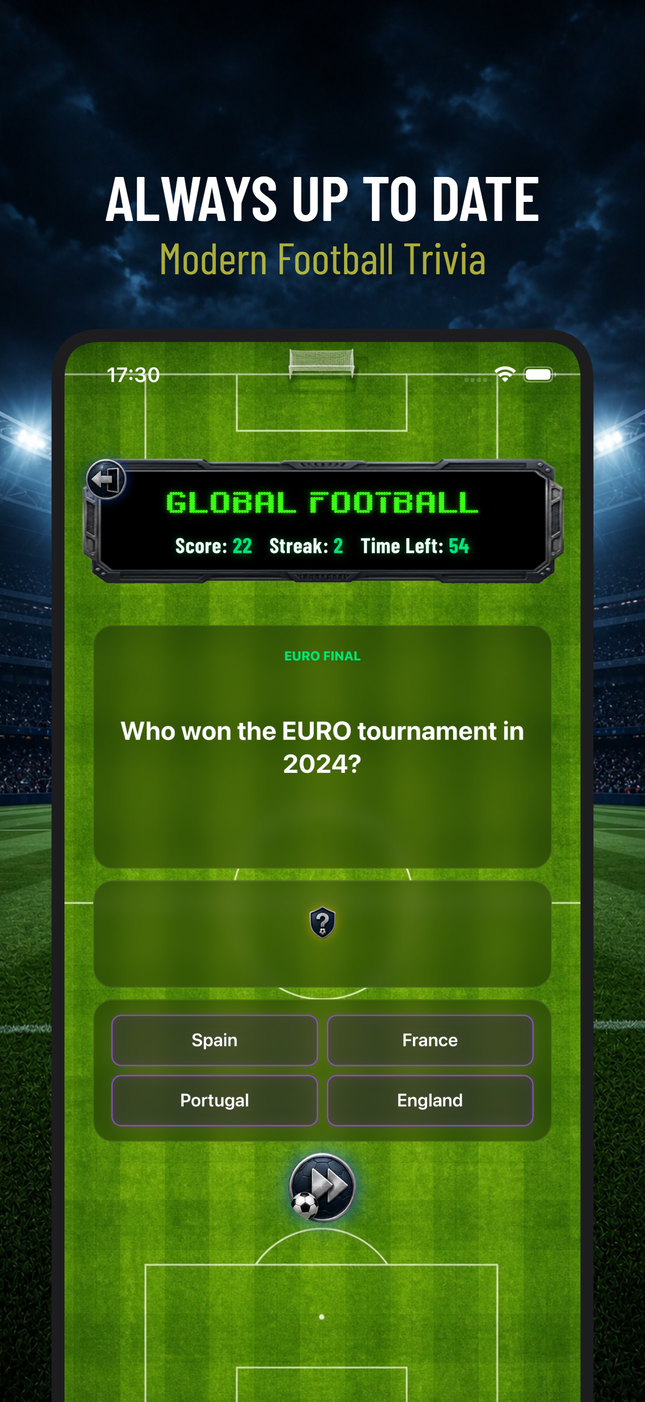 Fanatiko: Pro Football Quiz