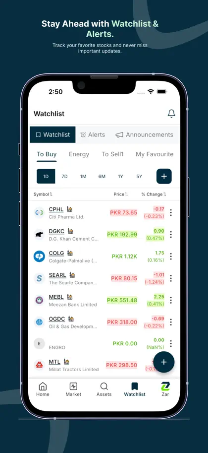 Captura de tela 4 de 6 de Sarmaaya: PSX, Stocks & Forex