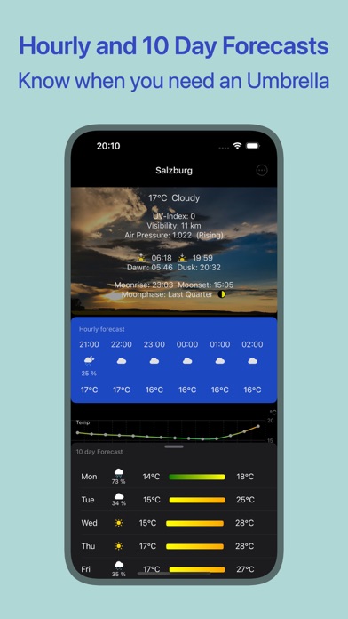 Screenshot #2 pour Little Weather App
