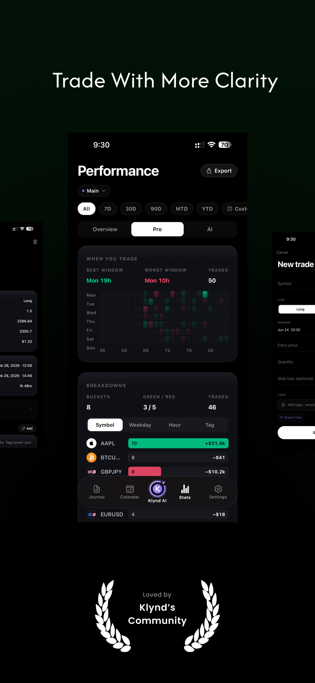 Klynd - AI Trading Journal screenshot 4