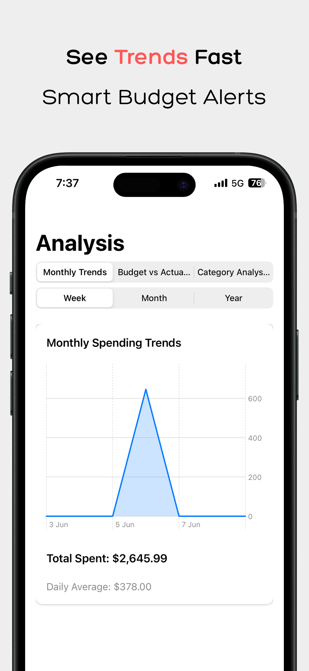 Budget & Spending Tracker screenshot 5