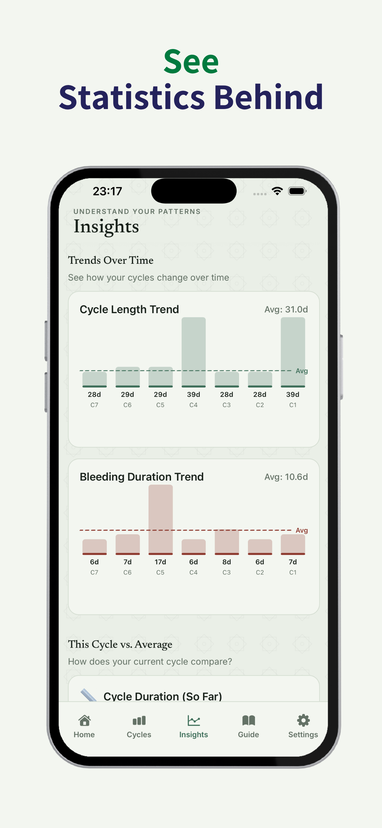 Islamic Menstrual Tracker screenshot 6