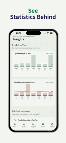 Islamic Menstrual Tracker Screenshot 6 of 8
