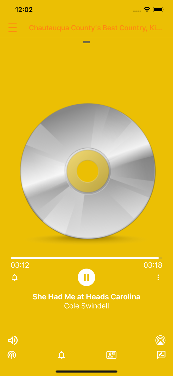 Kix Country 96.5  100.3