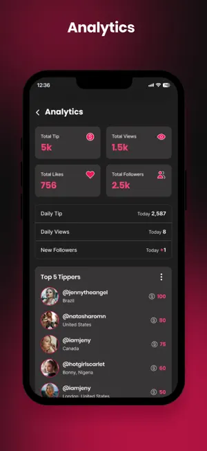 Peeks Social - Live Video screenshot 4