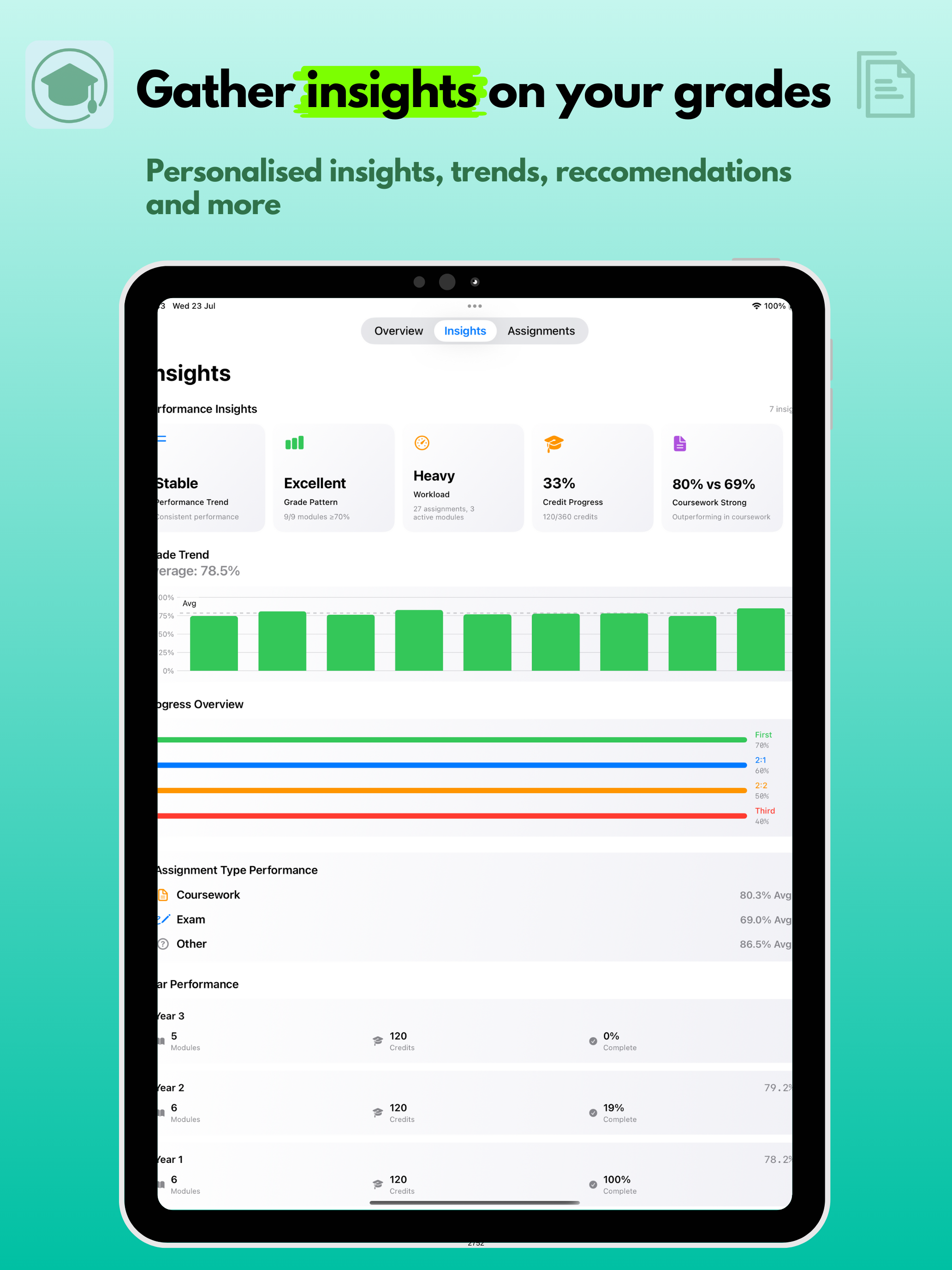 GradeKit: AI Course Manager
