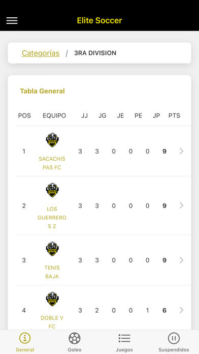 Liga Elite Fut7 Ensenada Screenshot