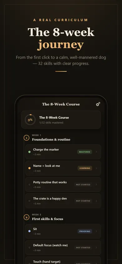 Goldie — Puppy Training screenshot 5