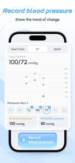 PulseTrackr：Heart Rate & HRV screenshot 2
