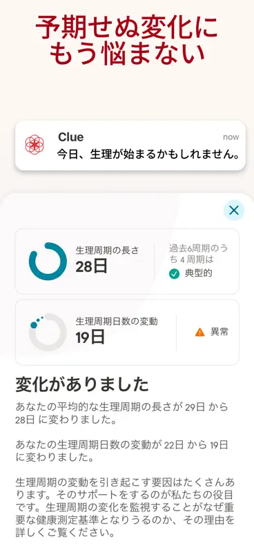 Clue Period & Cycle Tracker screenshot 6 of 9
