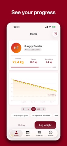 AI Meal Planner: Weekly Menu Screenshot 9 of 10