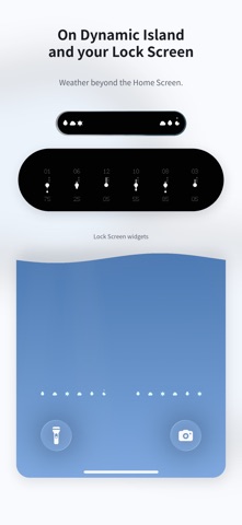 6lips. Screenshot 4 of 5