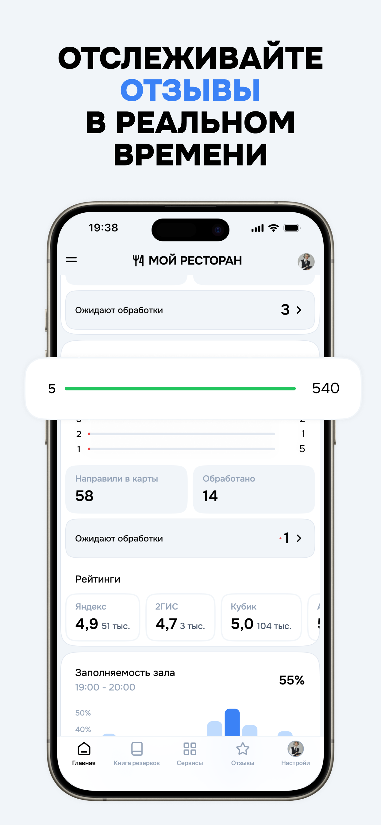Мой ресторан от Hammer TMS
