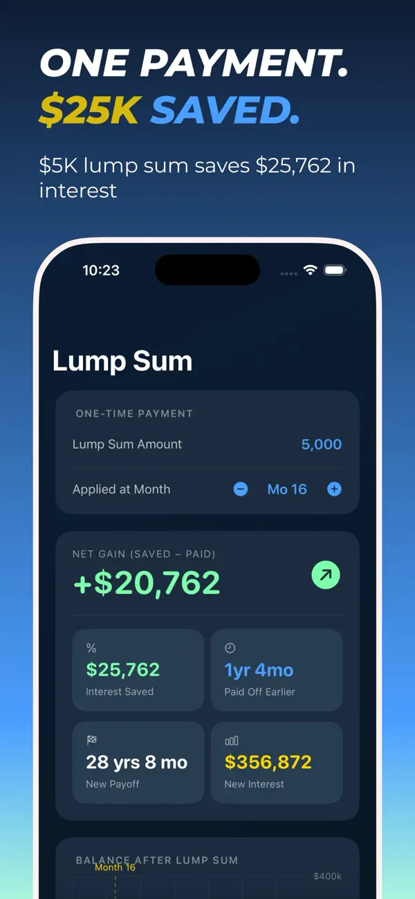 Screenshot #3 pour Payoff - Mortgage Calculator