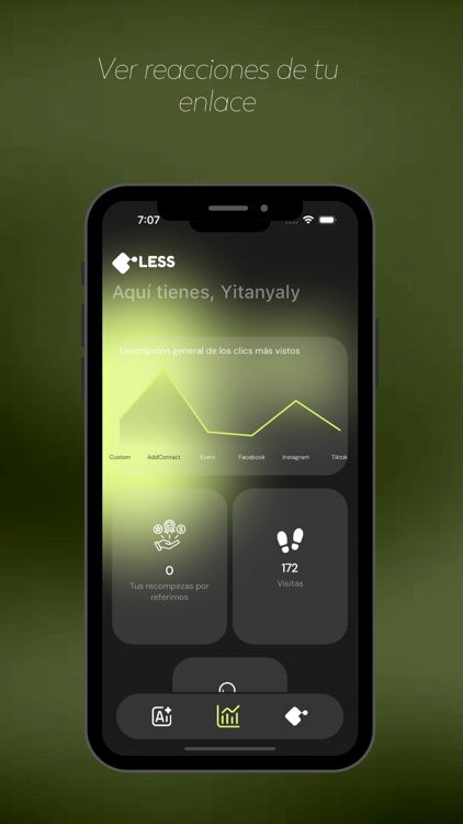 LESS Ai
