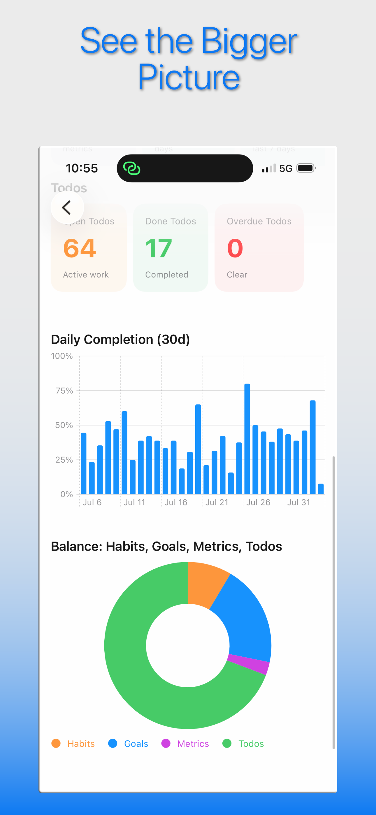 Habilitas: Plan & Track It All screenshot 8