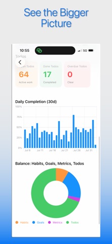 Habilitas: Plan & Track It All screenshot