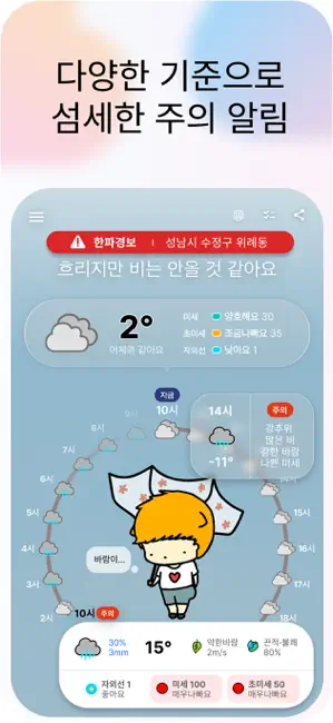 너의날씨: 섬세하고 정교한 일기예보, 미세먼지, 레이더 iPhone screenshot 3