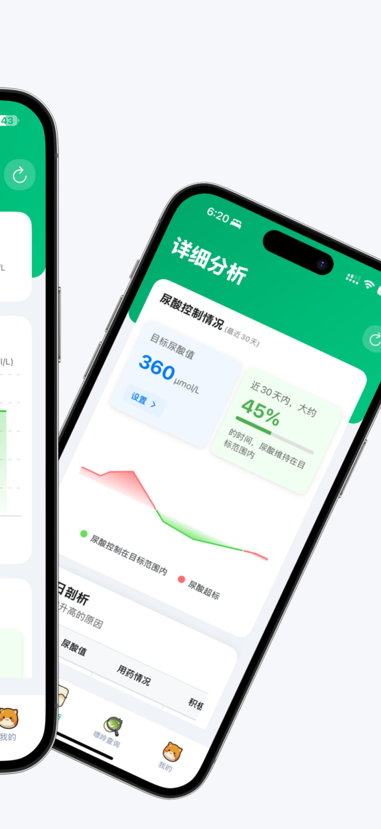 尿酸宝-痛风高尿酸慢病管家