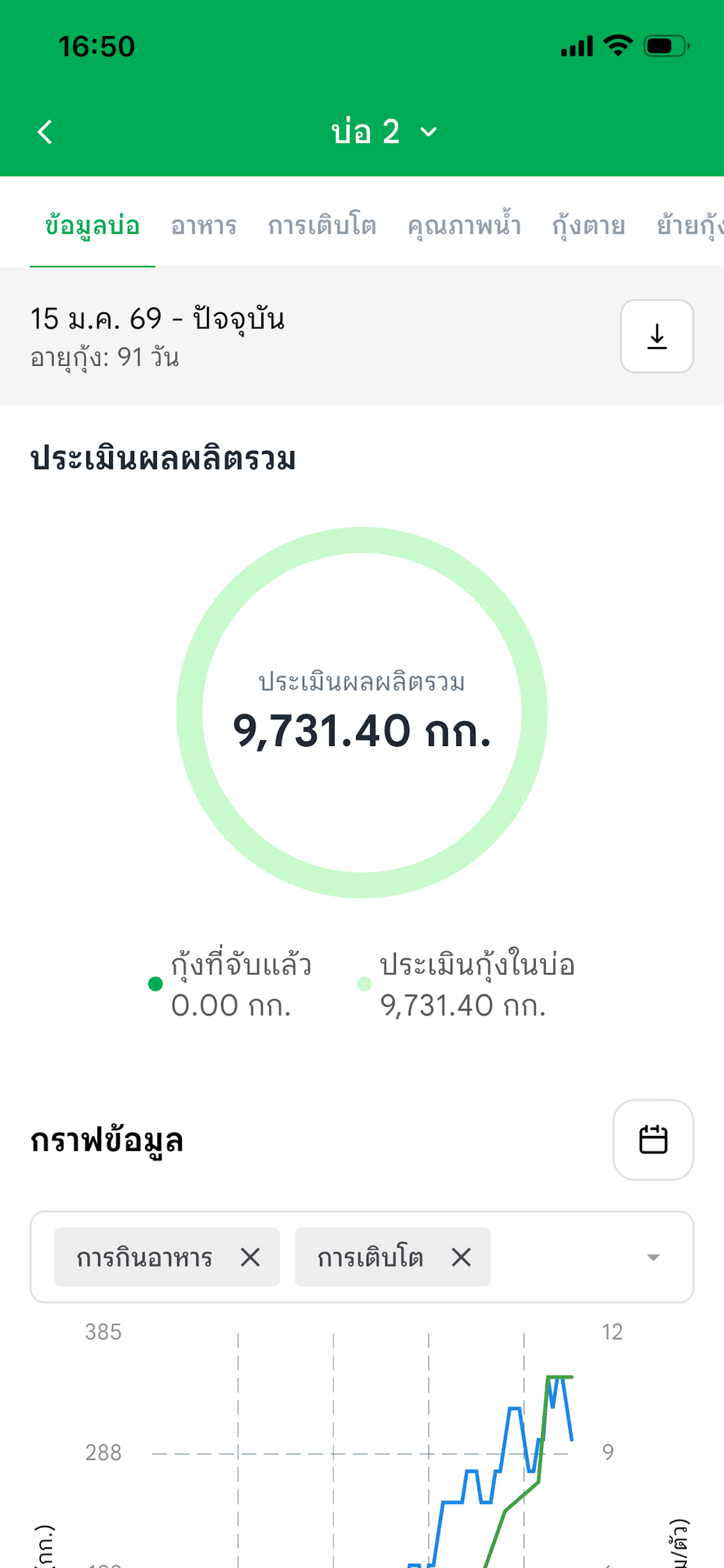 DoFarm