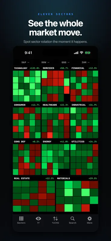 Stock Heatmap: Live Market Map screenshot 3 of 6