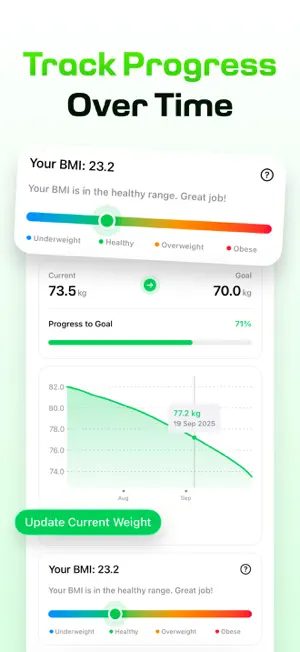 AI Calorie Tracker: Snacky screenshot 4
