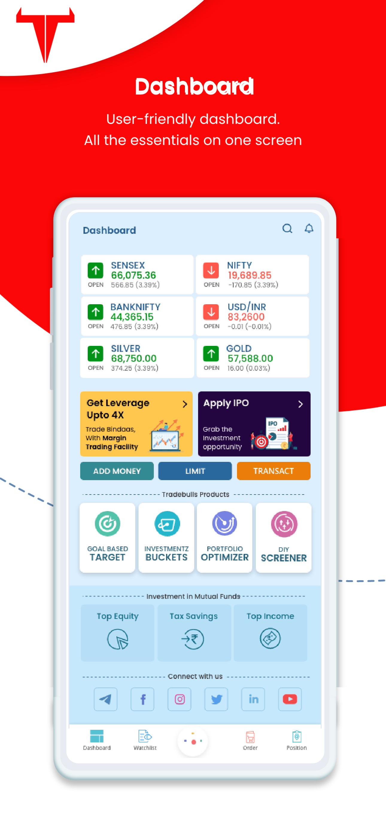 Tradebulls Touch 2.0