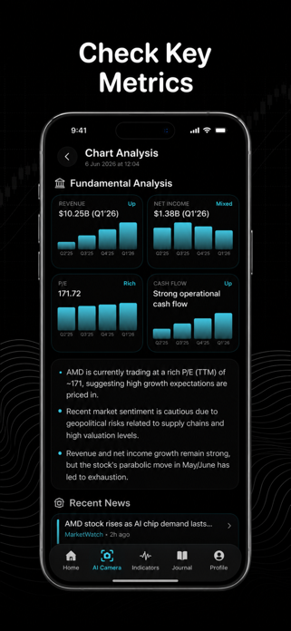 Chart AI: Trade Planner Screenshot 6 of 6