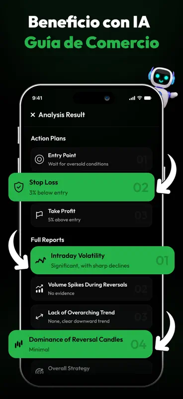 AI Bot Stock Scanner Assistant screenshot 4 of 6