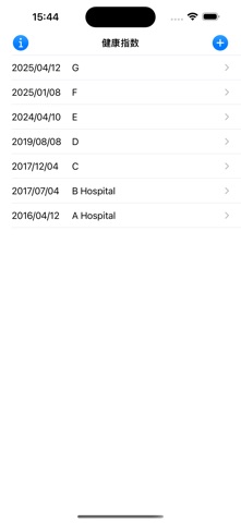 健康指數 screenshot