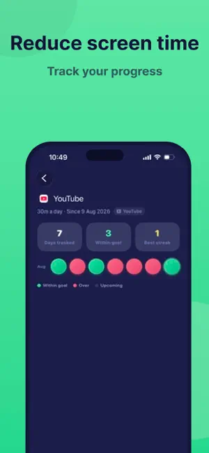 Limit Screen Time: Screenchi screenshot 4