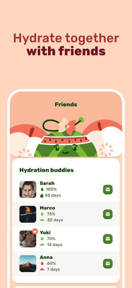 Water Tracker: Drink & Friends screenshot 3