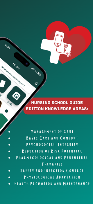 NCLEX PN Prep - NursingFocus Screenshot 10 of 10