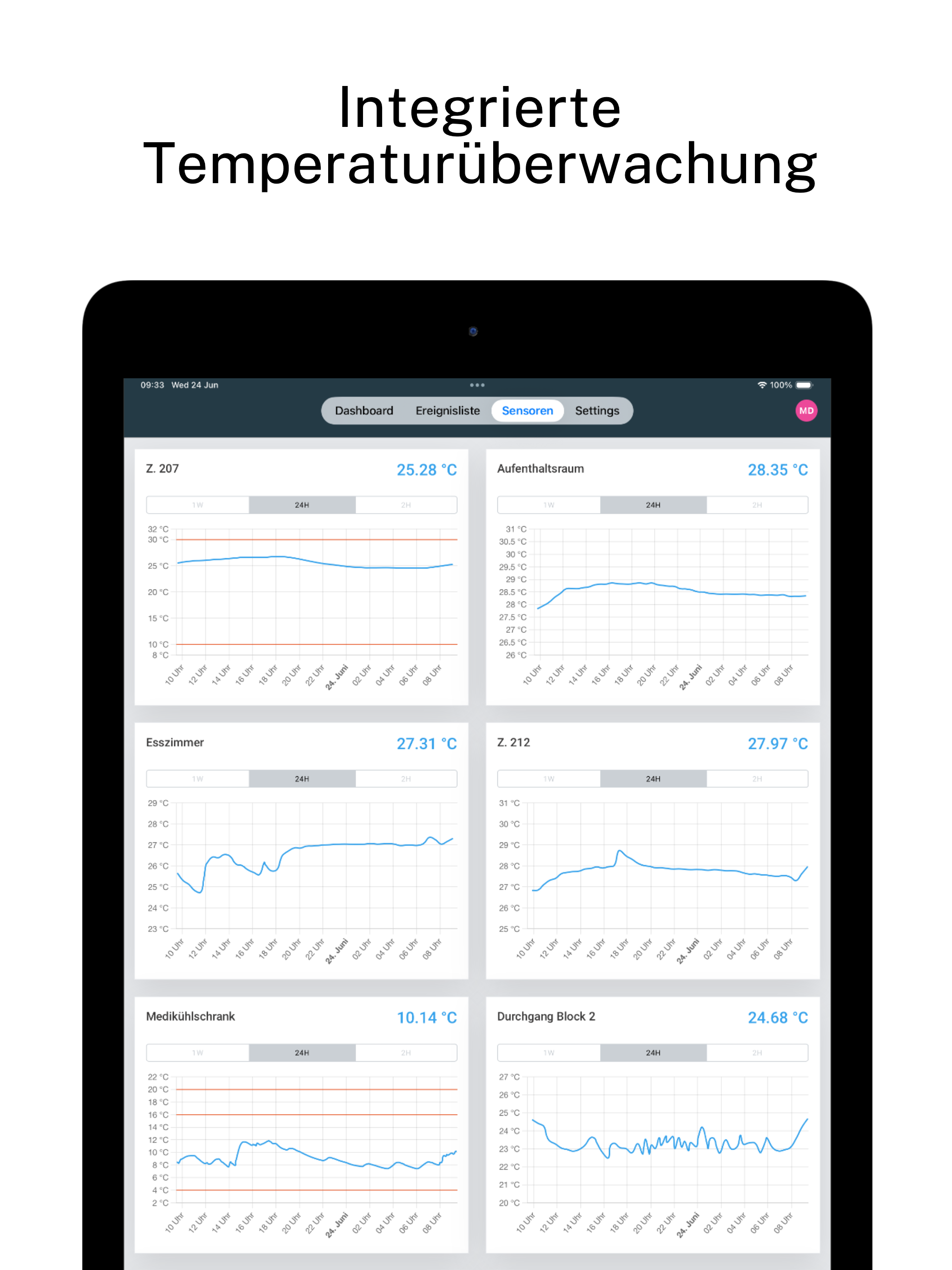 Oxocare screenshot 7