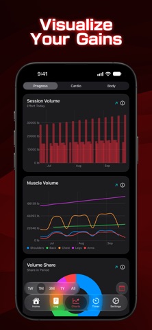 CoreWeight Screenshot 7 of 10