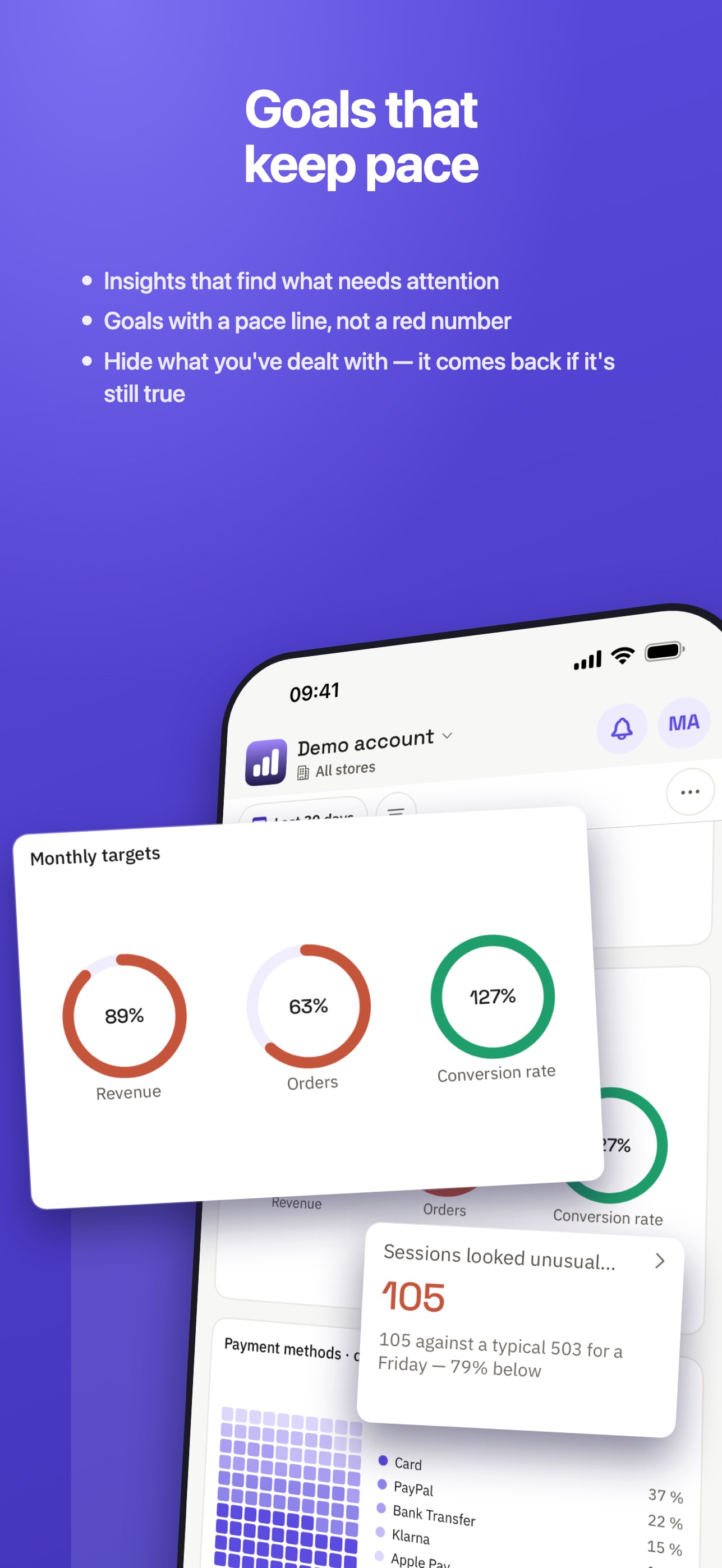 Screenshot 4 of Trueboard