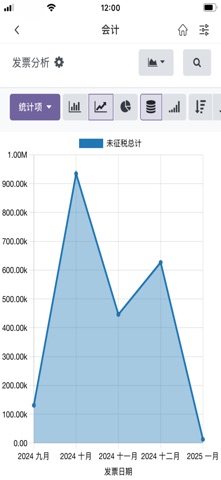 何成ERP screenshot