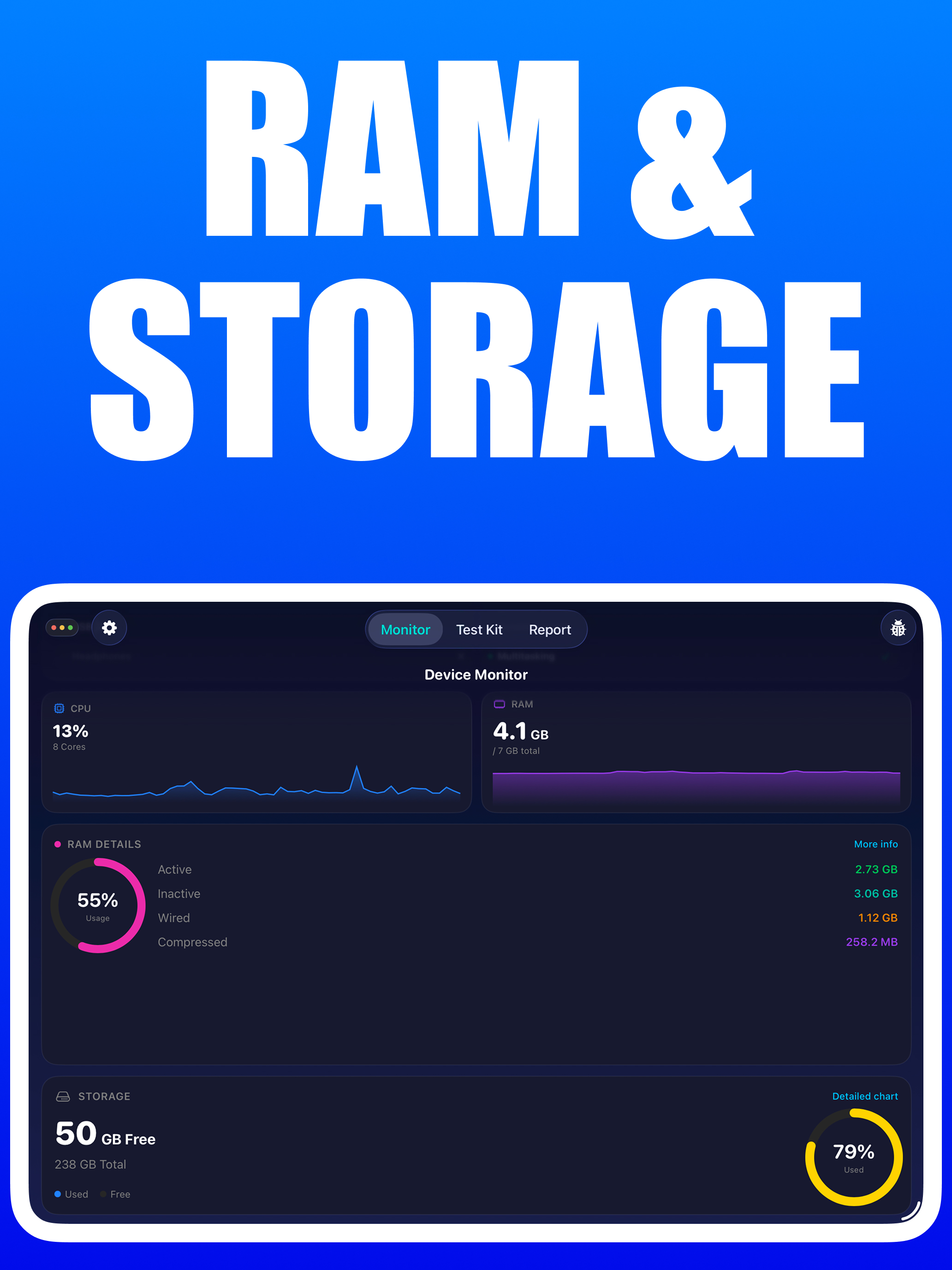 Device Monitor: System Checker
