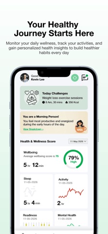 Pivvot screenshot