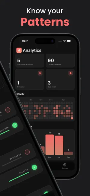 Orbit: Stay in Touch Reminders screenshot 2