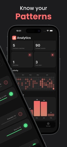 Orbit: Stay in Touch Reminders screenshot