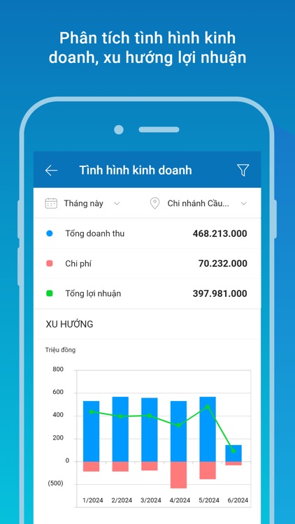 Manager - CUKCUK screenshot-3