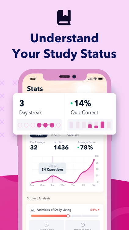 CNA Practice Test Prep: 2025 screenshot-6