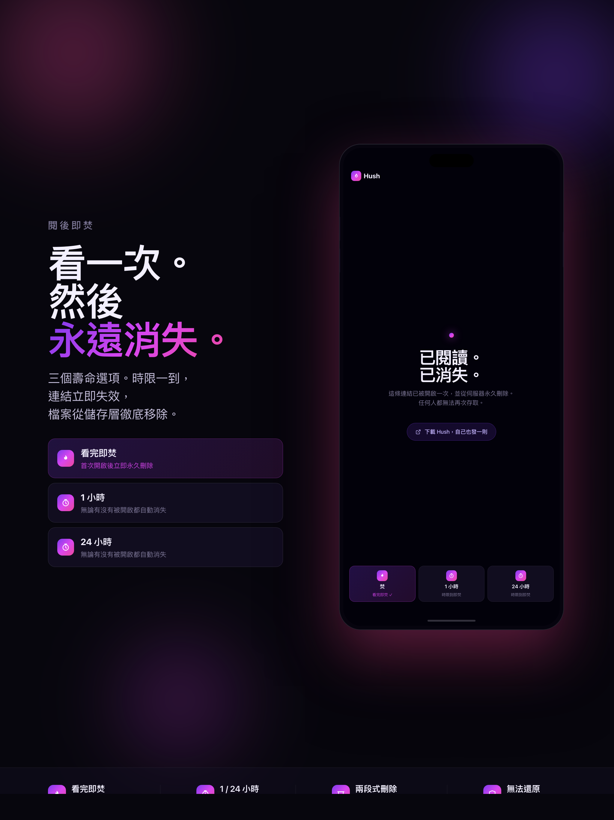 Hush — 閱後即焚．防側錄