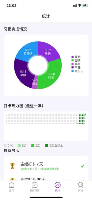 习惯养成册 screenshot 2